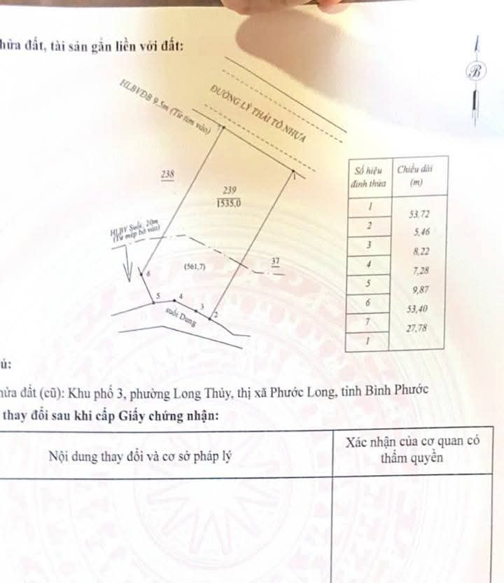 Đất nền Đồng Xoài 1535m² - Tiềm năng tăng giá vượt trội!