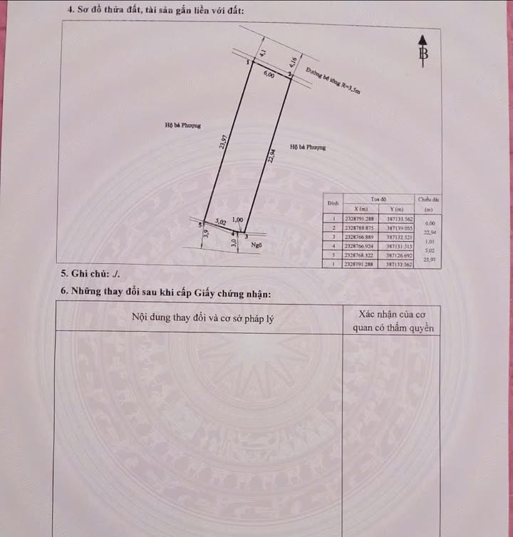 Đất nền Đông Triều 141m² giá 900 triệu - Sổ đỏ chính chủ!
