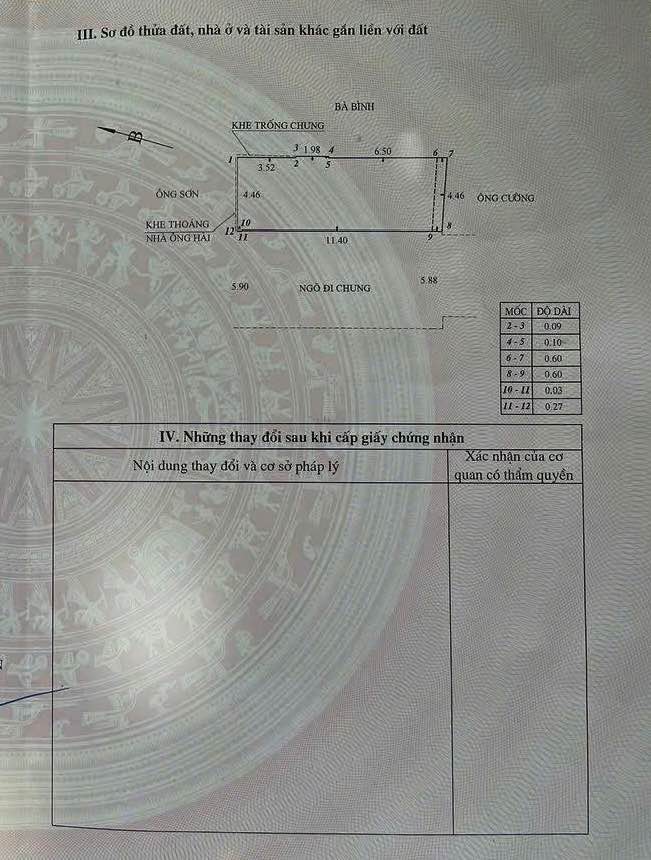Đất nền Nguyễn Công Trứ, Lê Chân - 55.3m² - Sẵn nhà cấp 4, kinh doanh tốt