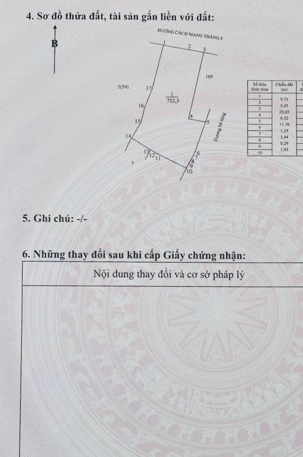 Đất nền Phường 1 Vũng Tàu 752m² - Vị trí đắc địa, Sổ đỏ chính chủ!