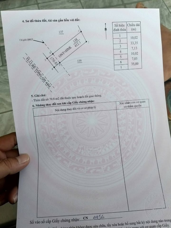 Đất Nền Mặt Tiền Tỉnh Lộ 12, Krông Bông - 400m² Thổ Cư Giá Tốt