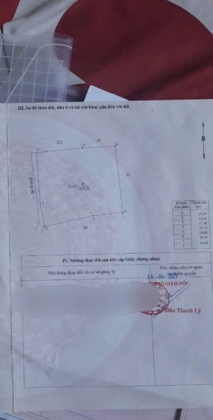 Đất Vườn Long An 1677m² - Tân Mỹ, Đức Hòa, Sổ Đỏ, Giá 2.6 Tỷ
