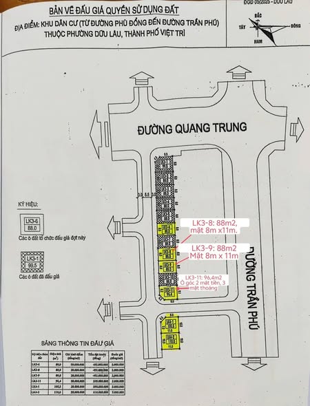Đất nền góc Trần Phú, Việt Trì 96m² - Giá 6 tỷ, sẵn sàng đầu tư
