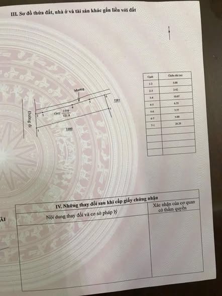 Bán Đất Tịnh An Cũ, Quảng Ngãi - 120m² Hướng Tây, View Thiên Ấn - Giá 735 Triệu