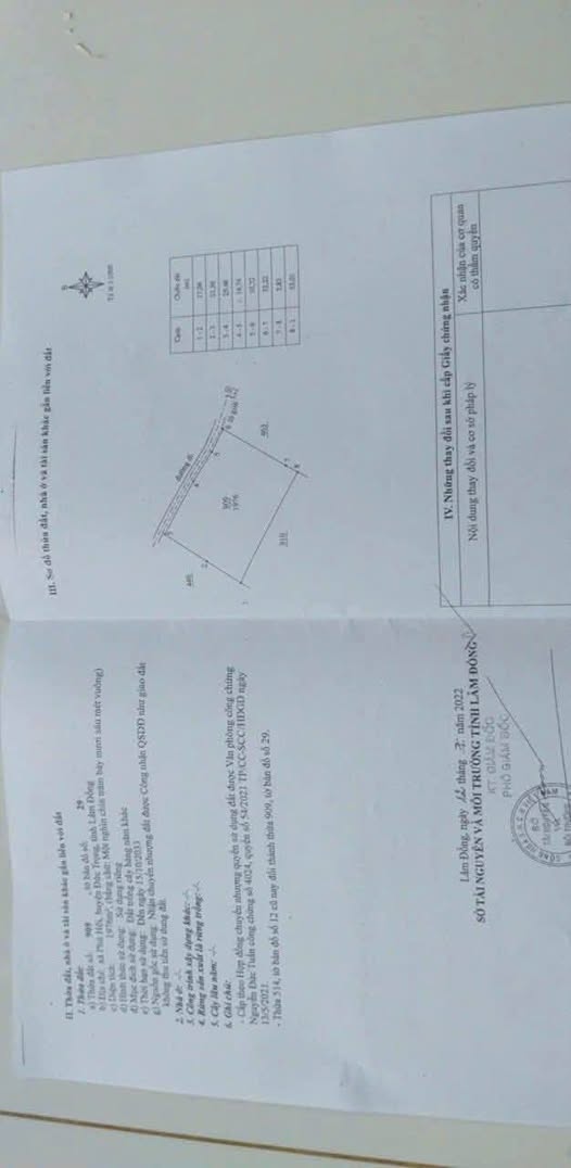 Đất nền Phú Hội, Đức Trọng 18800m² - Tiềm năng tăng giá vượt trội!