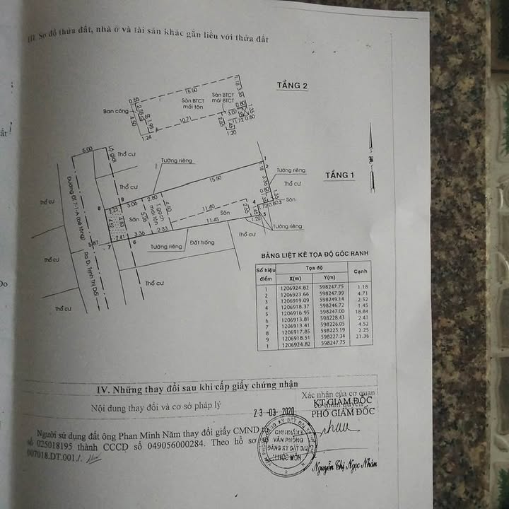 Bán nhà Hóc Môn 139m² 1 lầu 4PN, SHR, Xe Hơi - Giá 6.5 tỷ