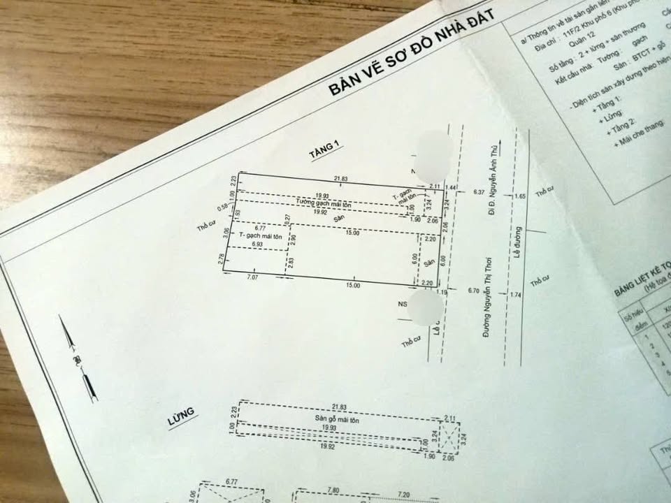 Nhà Mặt Tiền Hiệp Thành 18, Q12 - 275m² Sẵn Sàng Xây Biệt Thự/CHDV