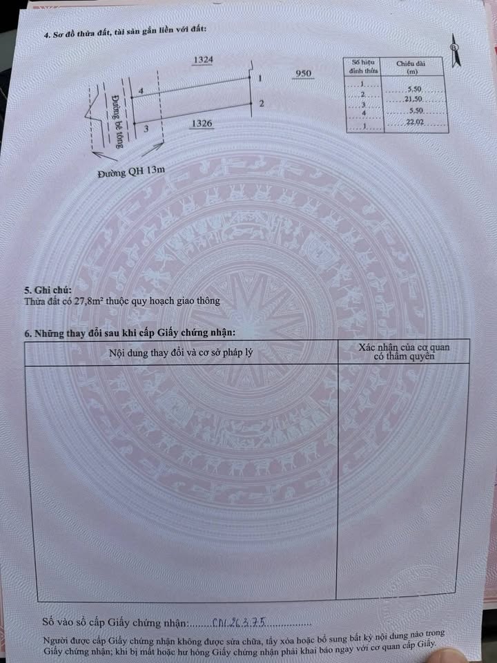 Đất nền Ninh Hòa 650 triệu - Sổ đỏ chính chủ - Full thổ cư!