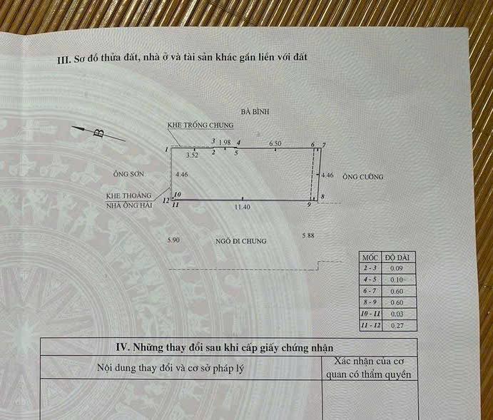 Đất nền Nguyễn Công Trứ 55.3m² – Đường to ô tô, kinh doanh đỉnh!