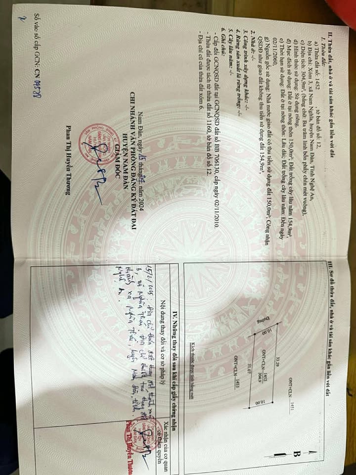 Đất nền Nam Nghĩa, Nam Đàn 320m² - Sổ đỏ chính chủ!