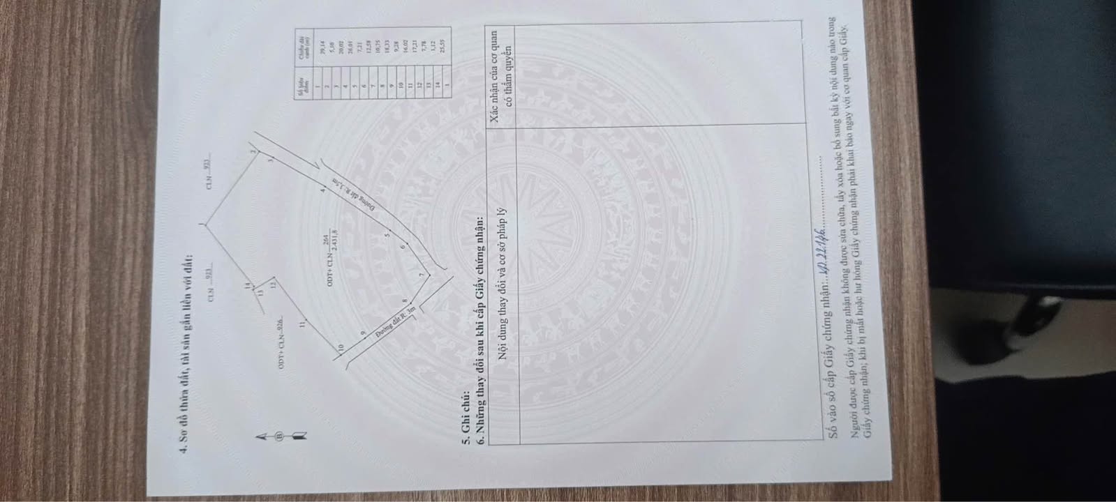 Đất Vườn 2300m² Đà Nẵng - Giá Tốt, Sổ Đỏ, Phù Hợp Nghỉ Dưỡng