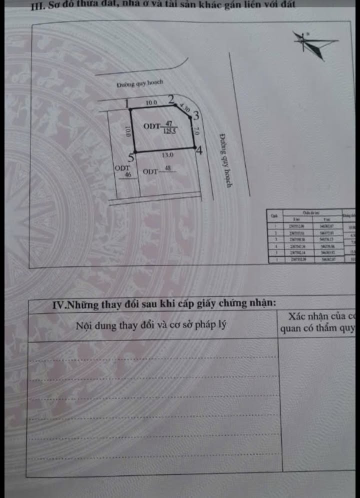 Đất nền 2 mặt tiền Phường 10, TX Phú Thọ 125m² - Sổ đỏ chính chủ