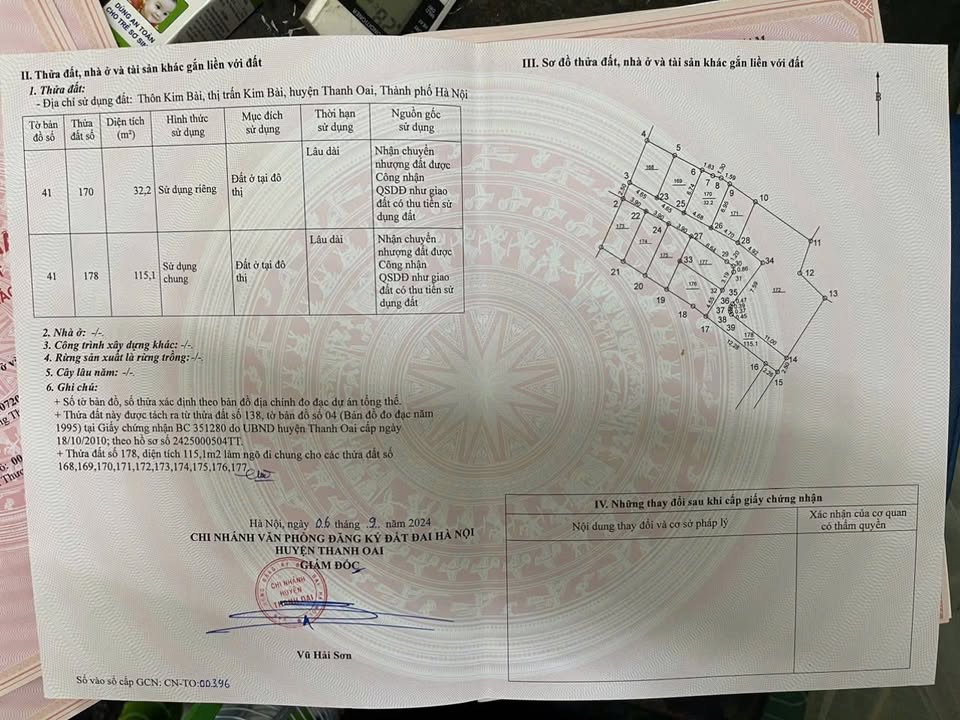 Đất nền 32.2m² Kim Bài, Thanh Oai - Sổ Đỏ Chính Chủ, Giá 2 Tỷ++