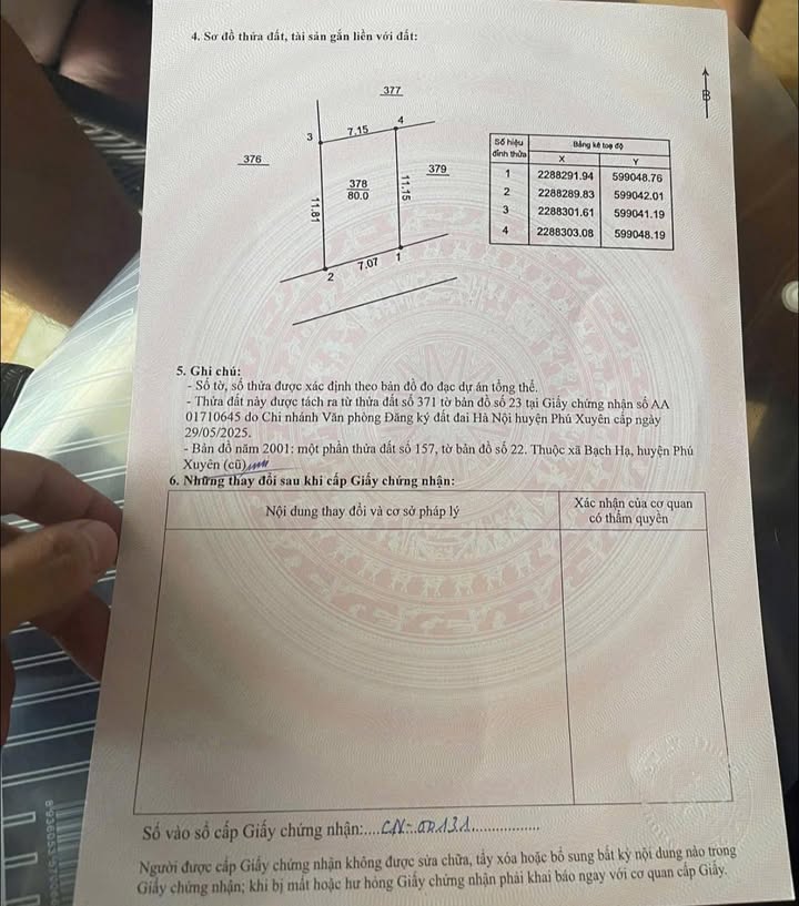 Đất F0 Bạch Hạ, Phú Xuyên 80m² - Sổ Sẵn Giao Dịch Dưới 2 Tỷ