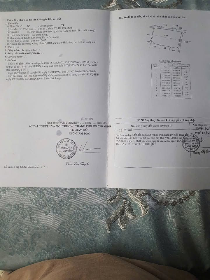 Đất nền Vĩnh Lộc B, Bình Chánh 1335m² - Đường to ô tô, Sổ đỏ sẵn sàng!