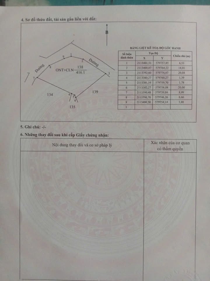 Đất nền Yên Thành 416m² - Sổ đỏ chính chủ, tiềm năng xây nhà vườn đẹp!