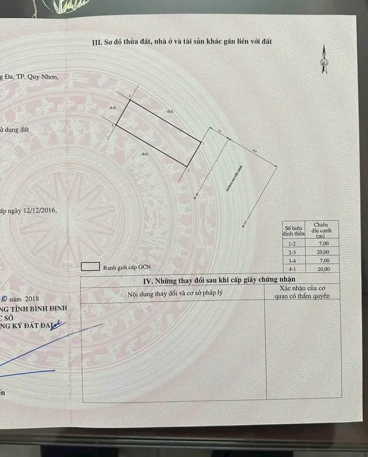 Đất Mặt Tiền Nguyễn Bỉnh Quy Nhơn 140m² - Kinh Doanh Đắc Lợi 6 Tỷ