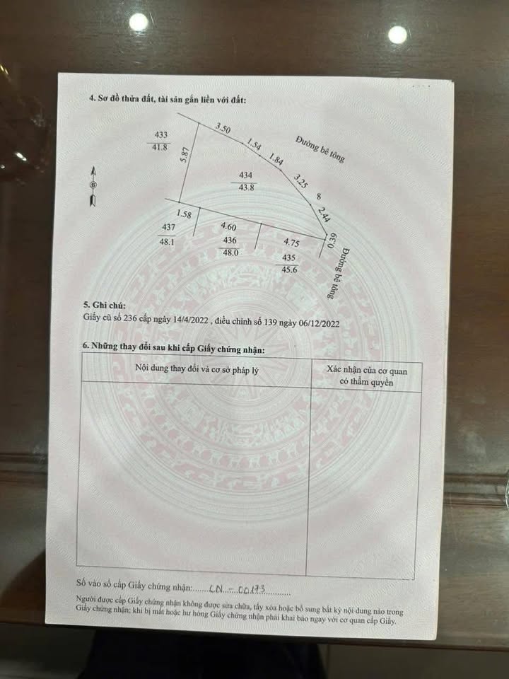 Đất nền Cẩm Thượng, Hải Dương 41.8-43.8m² - Sổ đỏ chính chủ!