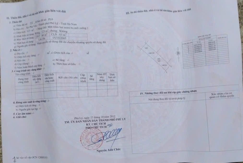 Đất Nền Thôn 4 Phù Vân, Phủ Lý - 123m², Sổ Đỏ Chính Chủ, Giá 2 Tỷ