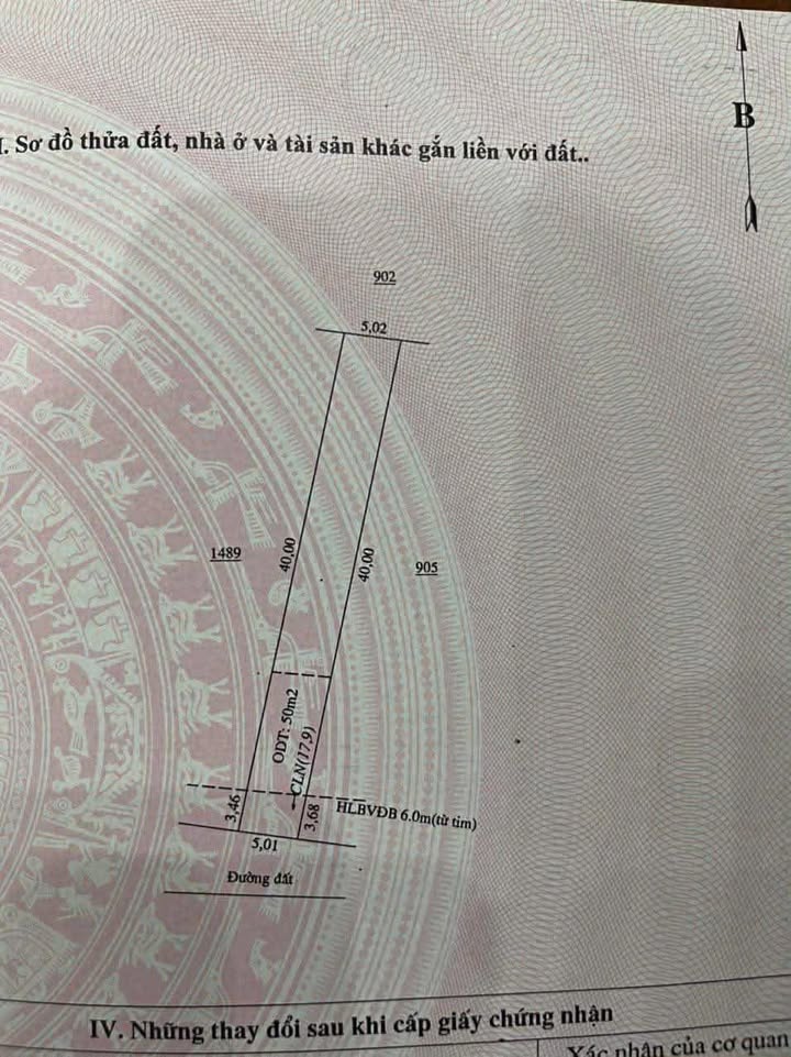 Đất nền Chơn Thành 215m² - Sổ đỏ chính chủ!