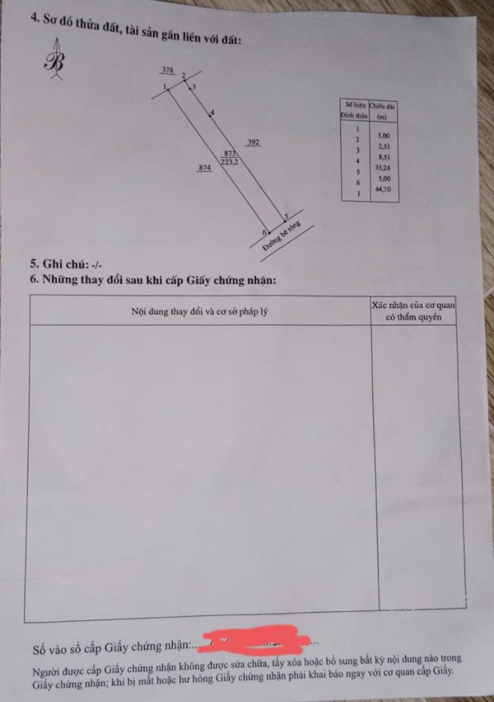 Đất nền Phú Hiệp 3 Đông Hòa 225m² - Đường to ô tô, tiềm năng tăng giá!