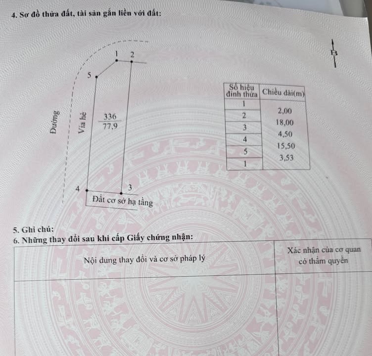 Đất nền Cao Bằng 77.9m² đối diện chợ Sông Hiến - Sổ đỏ sẵn sàng!