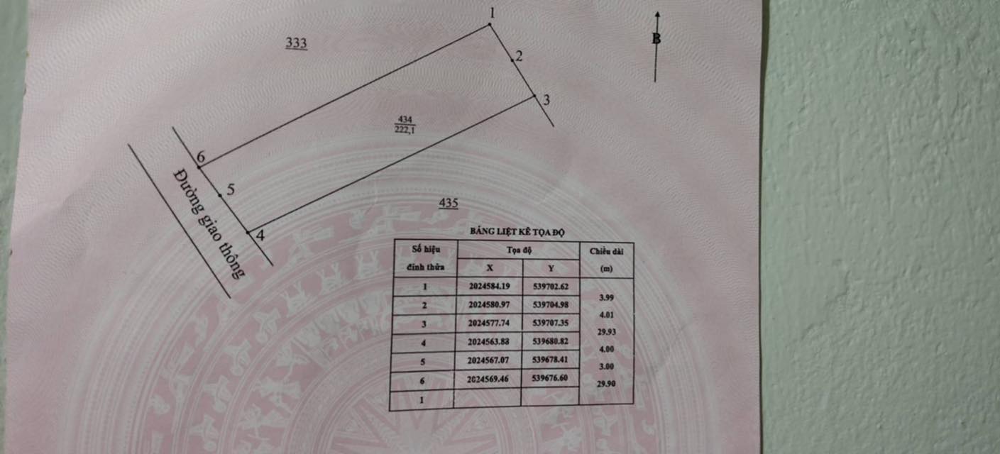 Đất nền Hà Tĩnh 222m² - Sổ đỏ sẵn, giá tốt hơn thị trường