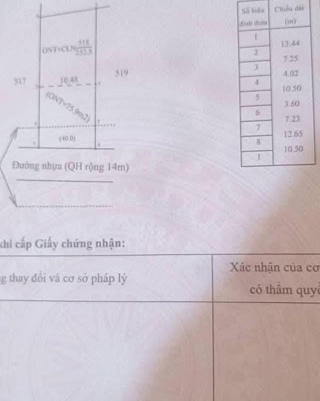 Đất Nền Pơng Drang 262m² Giá 2.31 Tỷ - Sổ Đỏ Chính Chủ!