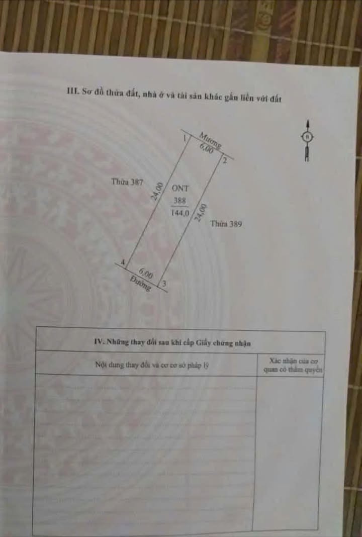 Đất nền Yên Mạc, Yên Mô 144m² - Tiềm năng tăng giá cực tốt!
