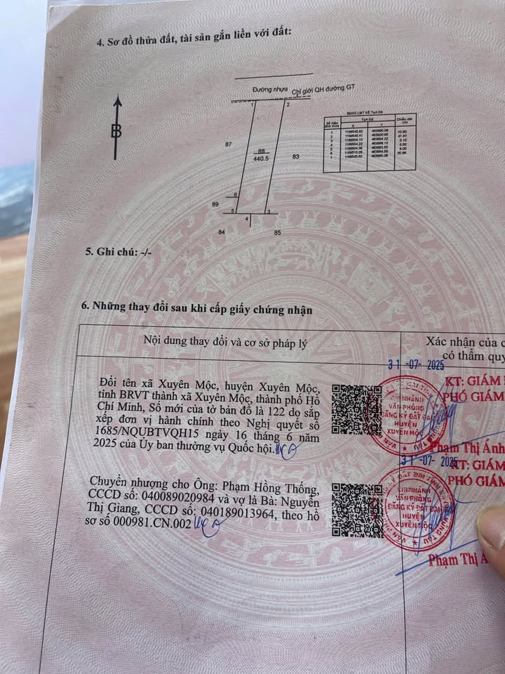 Đất nền Xuyên Mộc 445m² 1.9 tỷ - Sổ đỏ chính chủ!