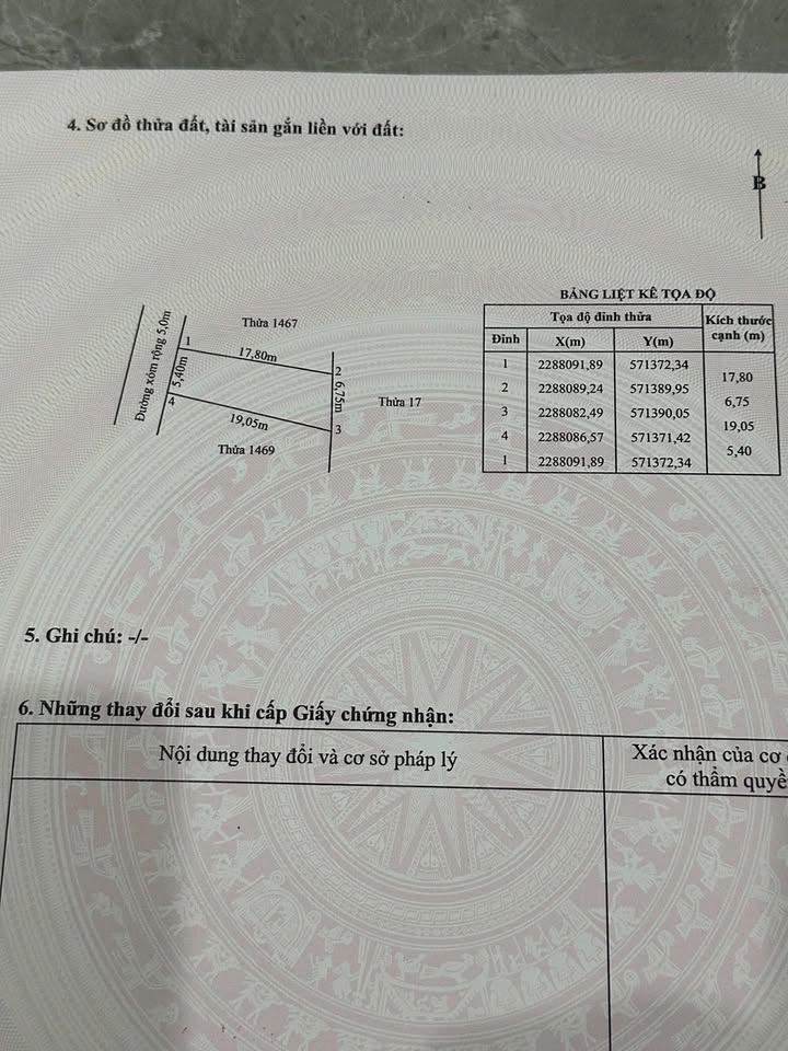 Đất nền Vĩnh Bảo, Hải Phòng 110m² - Sổ hồng sẵn, giá dưới 1 tỷ