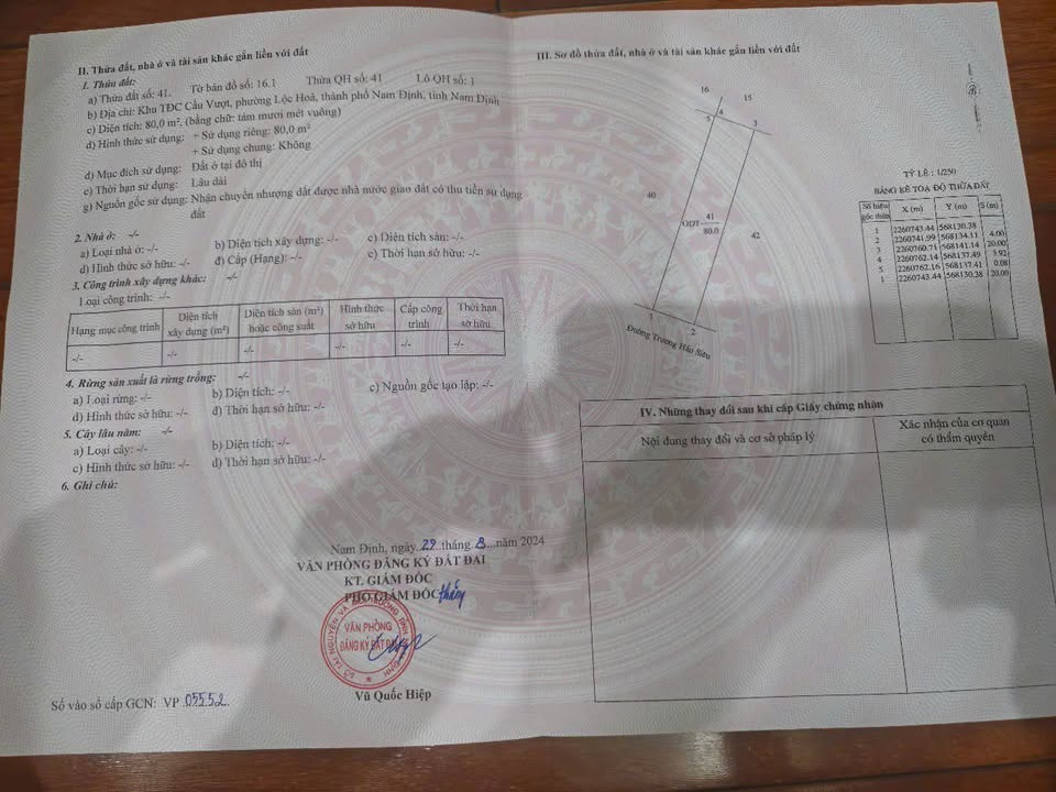 Đất nền Thành phố Nam Định 80m² - Pháp lý rõ ràng!