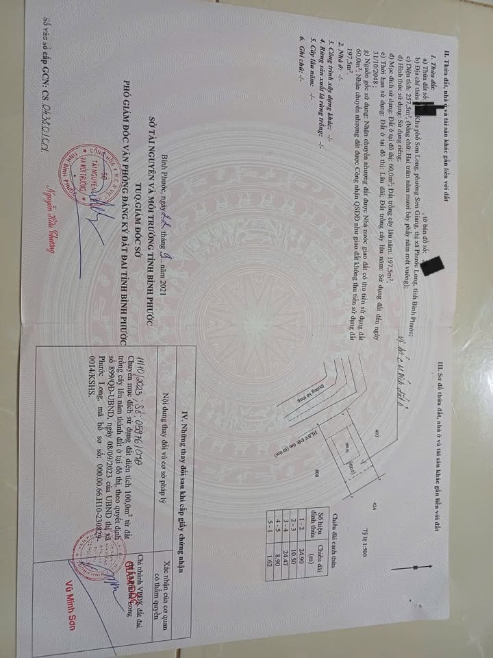 Đất nền Phước Long B, Thủ Đức 270m² - Giá 1.2 tỷ, Sổ hồng sẵn