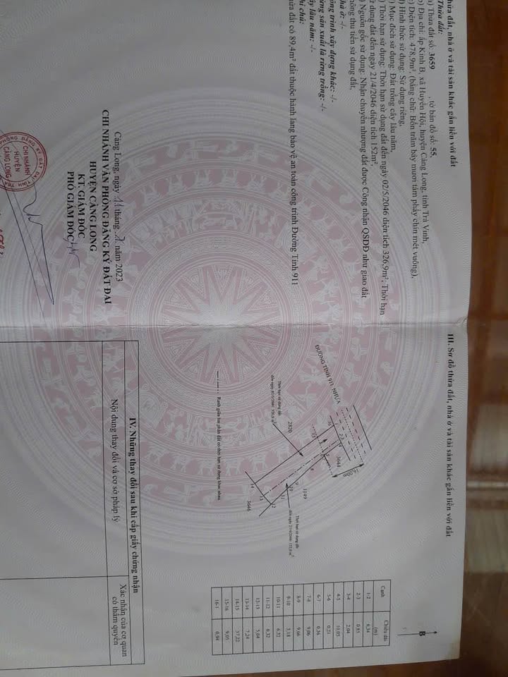 Bán đất mặt tiền Đường 911 Tân An 423m² giá 950 triệu - Vị trí kinh doanh!