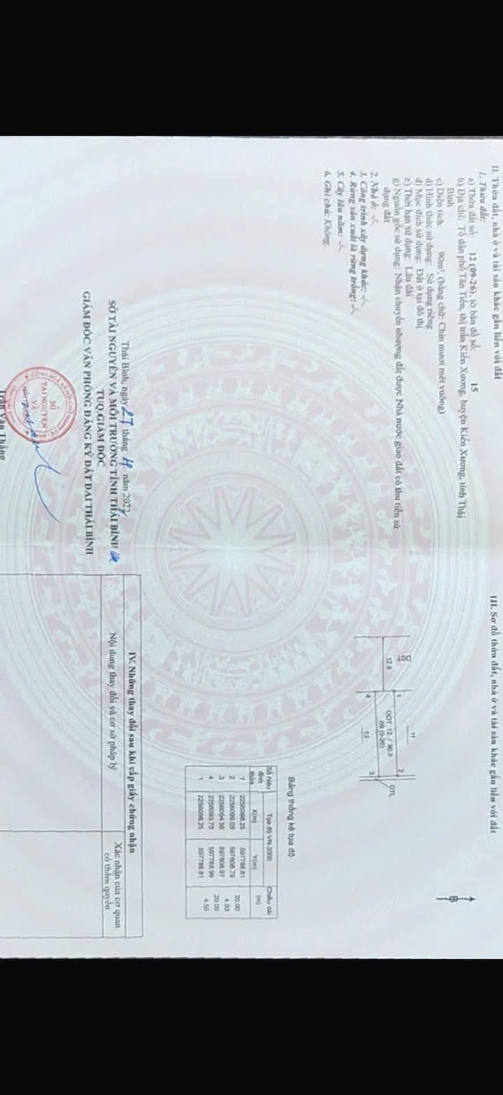 Bán Đất Nền Mặt Phố Nguyễn Văn Vực, Kiến Xương, Thái Bình - 90m² - 13 Tỷ