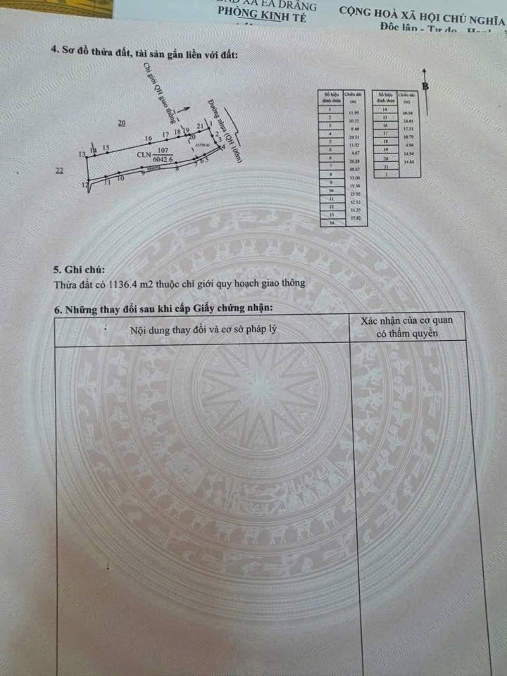 Bán Gấp Đất Vườn 6000m² Mặt Tiền Đường Tránh Đông Hòa, Phú Yên - Giá Tốt