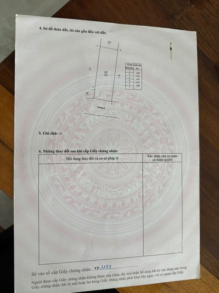 Đất nền Lê Lợi, Hải Châu 70m² chỉ 1.38 tỷ - Sổ đỏ chính chủ!