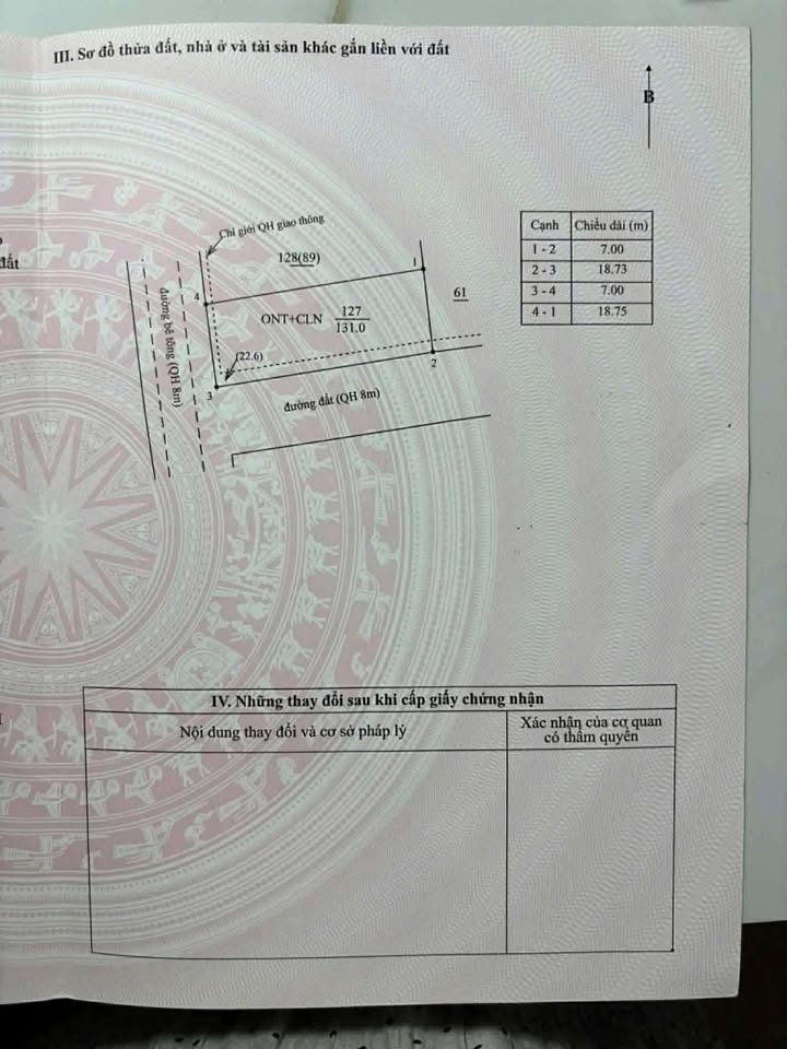 Đất 2 Mặt Tiền 133m² Thổ Cư Tại Ea Bar, Buôn Đôn - Giá Đầu Tư 969 Triệu