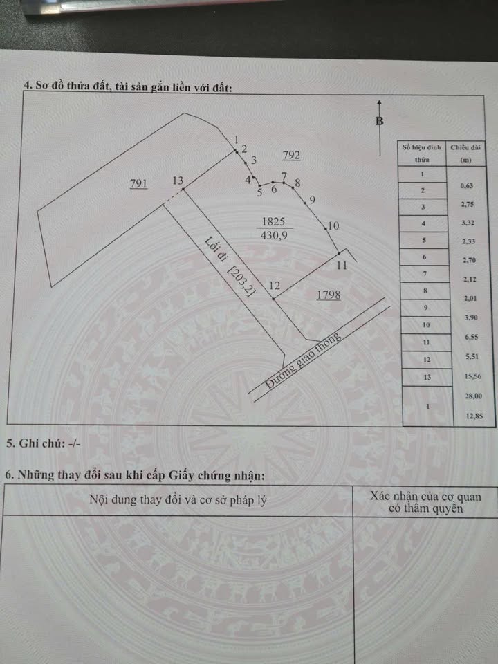 Đất nền Phúc Trìu, Thái Nguyên 430m² - Tiềm năng tăng giá, mặt tiền 21m