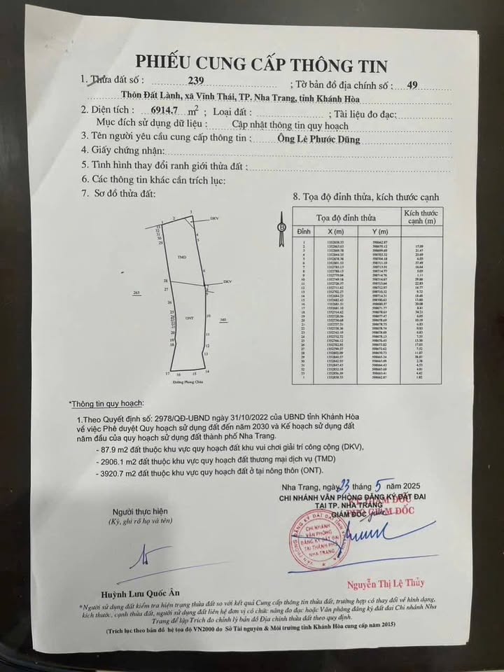 Đất nền Đường Phong Châu Nha Trang 6714m² - Tiềm năng tăng giá