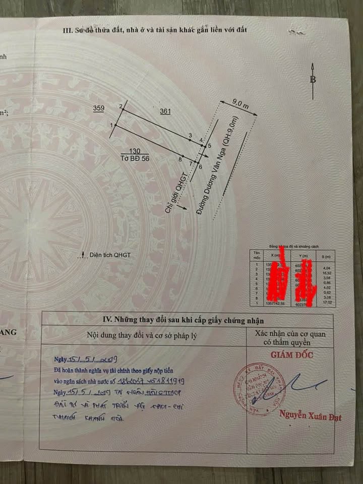 Nhà Mặt Tiền Dương Vân Nga Nha Trang 84m² - Giá Tốt Đầu Năm