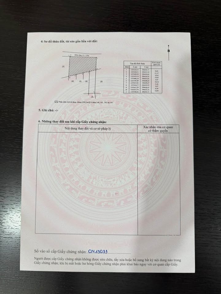 Đất Vĩnh Hiệp 143m² Sổ Đỏ - Giá 2 Tỷ, Hai Mặt Tiền Ô Tô Tới