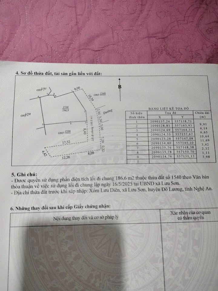 Đất nền Lưu Sơn Đô Lương 148m² giá 1.2 tỷ - Sổ đỏ chính chủ