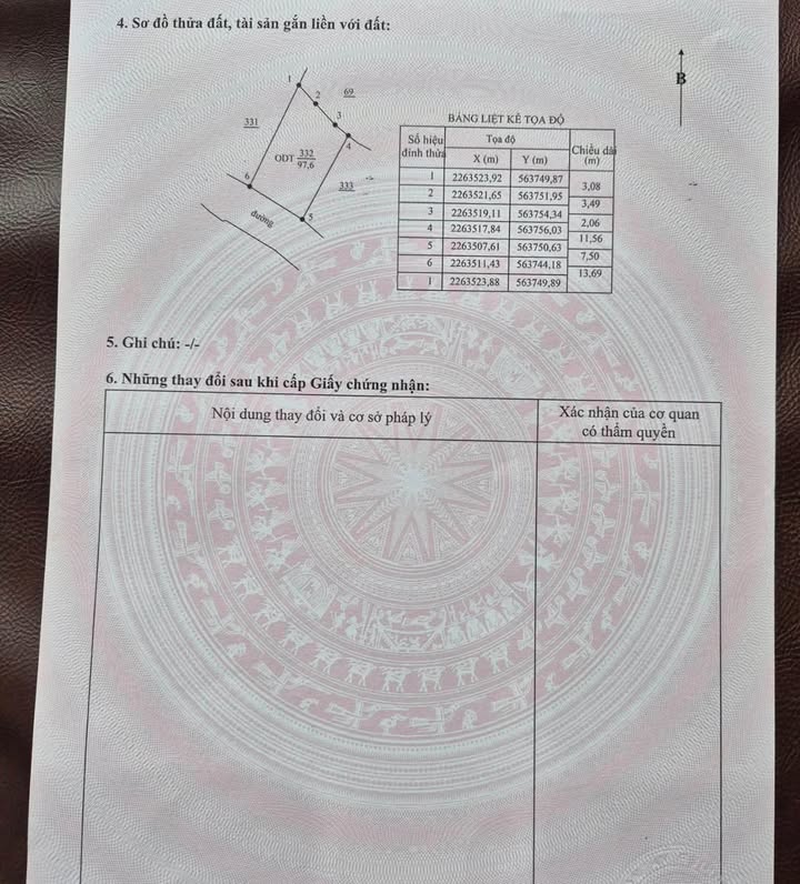 Đất nền Mỹ Lộc, Nam Định 98m² - Đường to ô tô, sổ đỏ sẵn sàng!