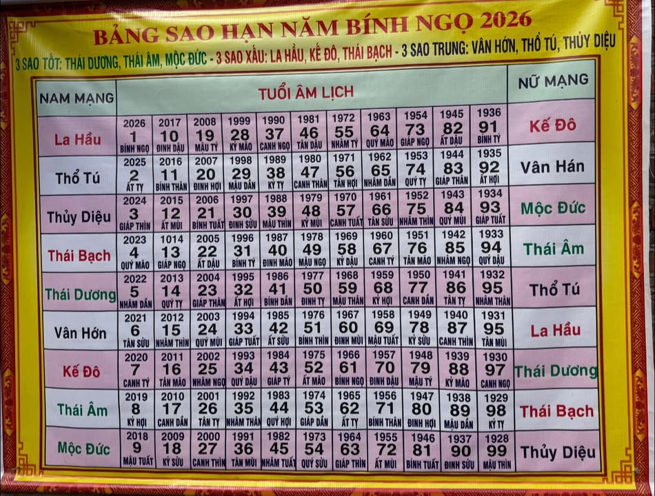 Đất nền Nam Sông Đào, Nam Định 72m² chỉ 2.2 tỷ - Sổ đỏ chính chủ