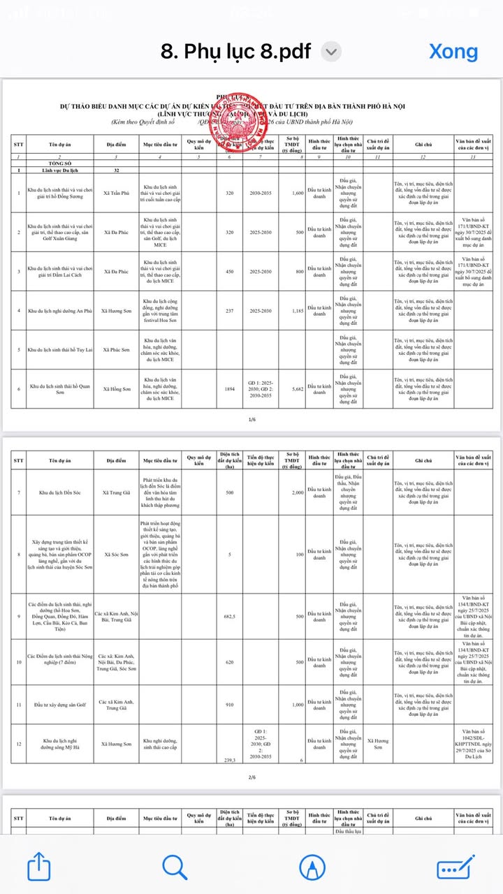 Đất nền Hợp Tiến, Mỹ Đức 130.5m² - Sổ đỏ chính chủ!