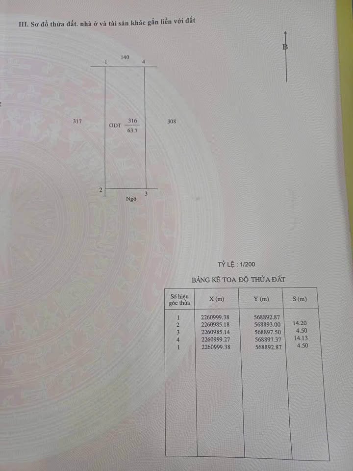 Đất Nền Nam Định 64m² - Hướng Nam, Giá 1.79 Tỷ - Ngõ Nông Đường Kênh