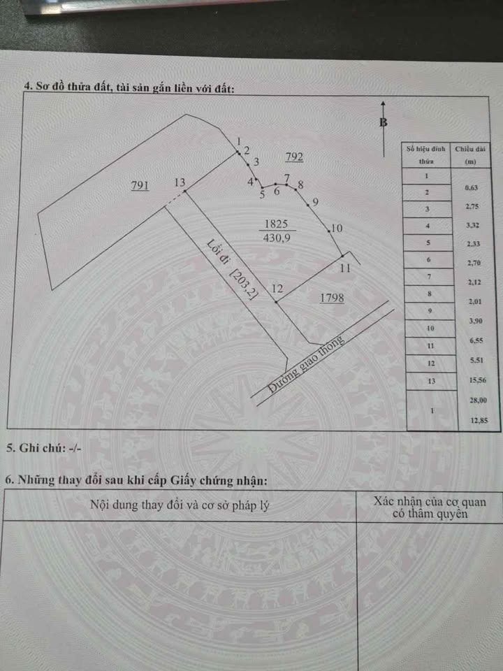 Đất Nền Phúc Trìu, TP Thái Nguyên 430m² - Tiềm Năng Tăng Giá Cao