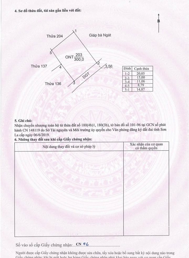 Đất nền Thành phố Sơn La 300m² - Đất thổ cư 100%, xây biệt thự ngay!