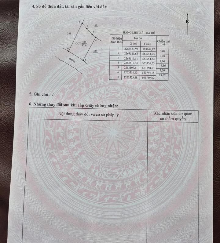 Đất nền Nam Định 97.6m² giá 1 tỷ - Tiềm năng tăng giá vượt trội!